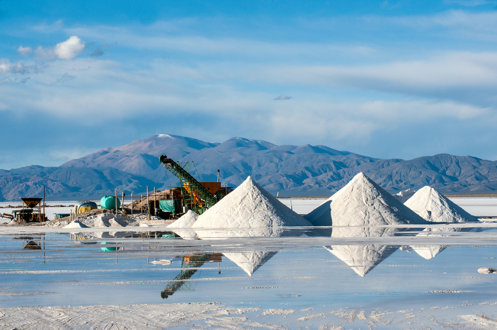Largest lithium mining companies