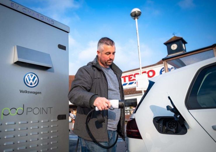 Future of the energy industry: 2019 predictions include more EV charging points and new disruptors